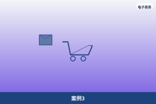 长期合作伙伴