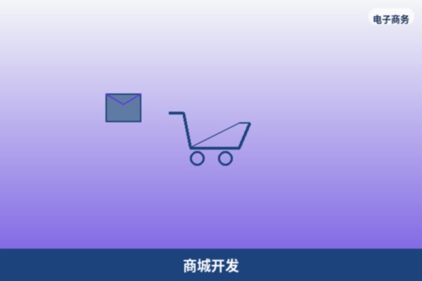 小程序商城开发